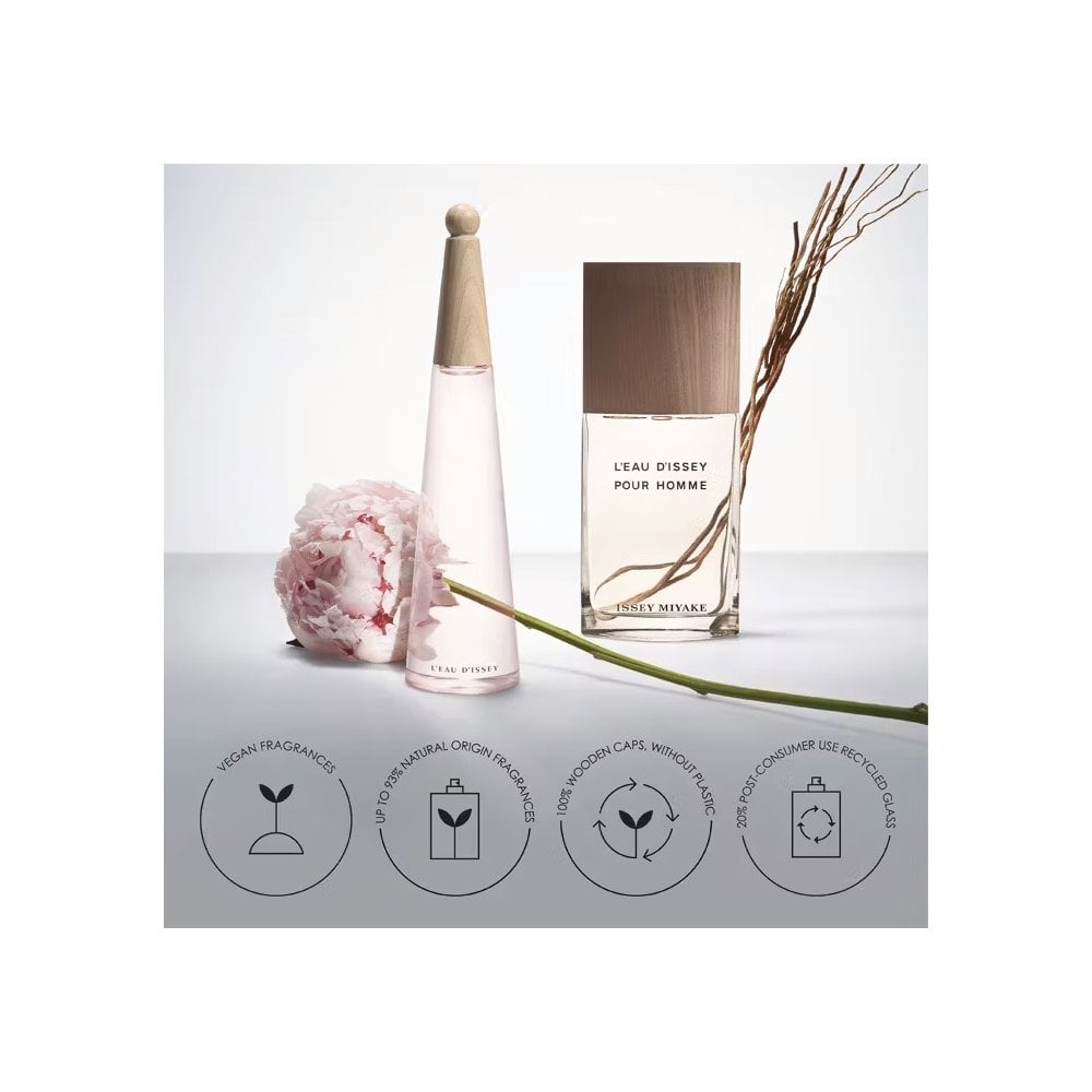 Issey Miyake L'Eau d'Issey Pivoine Eau de Toilette 50ml Spray